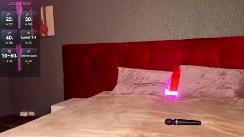 Snapshot of ke1ly_powell chatting on January 10, 2025, 3:50 am Kelly GMT 2 Su We Th Fr Sa 0300AM-09-00AM online show from January 10, 2025, 3:50 am