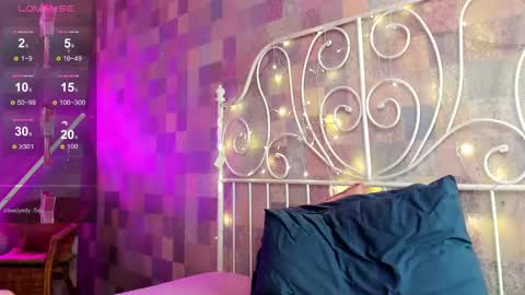 Snapshot of ke1ly_powell chatting on January 25, 2025, 11:44 am Kelly GMT 2 Su We Th Fr Sa 0300AM-09-00AM online show from January 25, 2025, 11:44 am