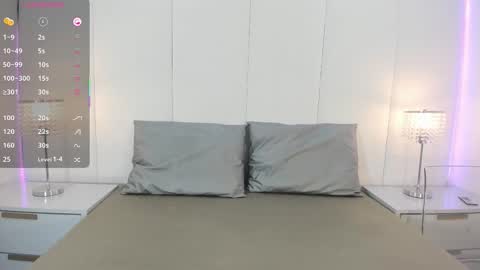 Snapshot of keisiesmith chatting on March 3, 2026, 12:33 pm Keisiesmith online show from March 3, 2026, 12:33 pm