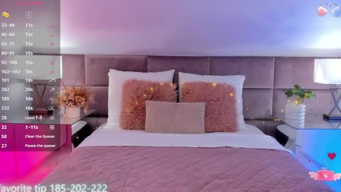 kelsi_di online show from February 5, 2025, 12:49 pm