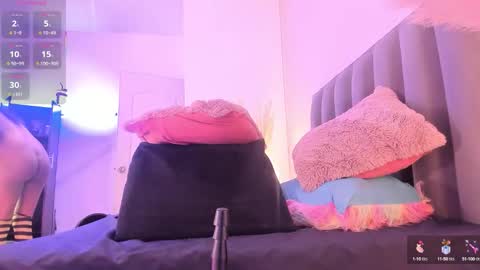 kendrachavez_ online show from October 3, 2025, 11:35 pm