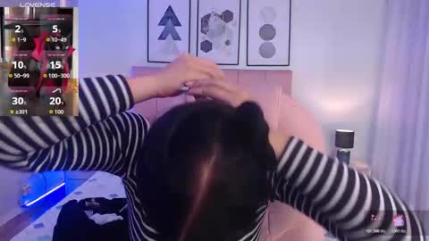 kIKI online show from November 4, 2025, 9:14 pm