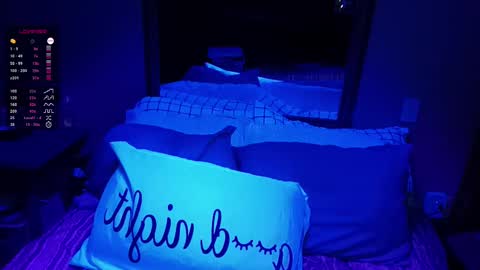 kikilovespartylights online show from January 17, 2025, 7:08 am