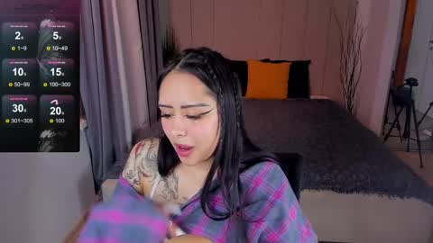 Kim online show from February 13, 2025, 8:45 pm