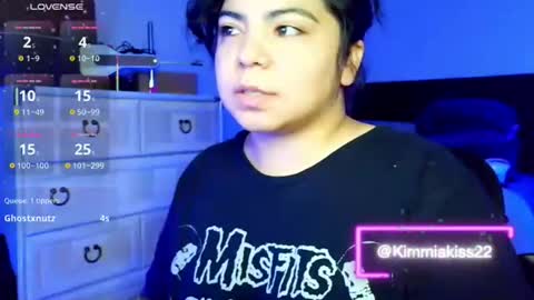 Kimmi online show from December 15, 2025, 1:21 am