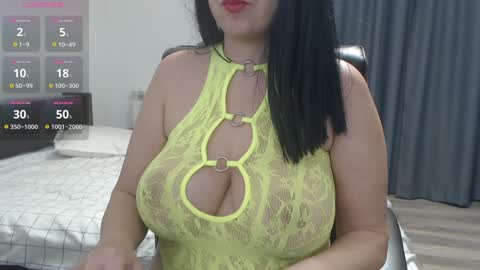 kittyonfiree online show from January 6, 2025, 4:44 pm