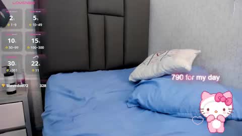  K I T T  Y  online show from February 7, 2025, 9:58 pm