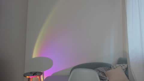 Snapshot of kyle_4u chatting on January 12, 2025, 5:56 am Kyle online show from January 12, 2025, 5:56 am