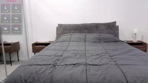 l4dyc4pricorn76 online show from April 20, 2026, 2:36 am