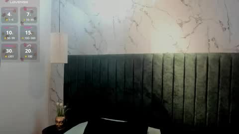 labrinthteasing online show from February 19, 2026, 12:12 pm