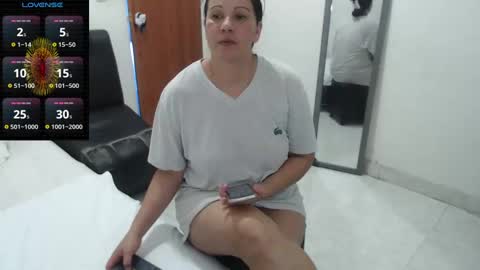 laura_foxx2379 online show from January 28, 2025, 7:32 pm