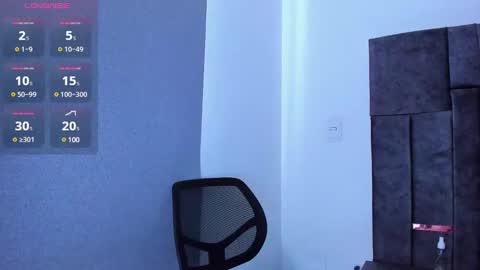 Laura Rose online show from February 3, 2025, 9:07 pm