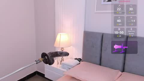 lauren_stone_ online show from June 5, 2026, 6:57 pm