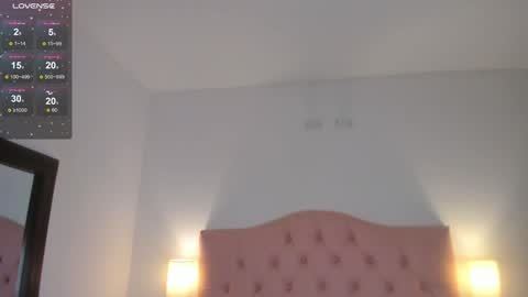 laurenn_smitth online show from February 8, 2025, 3:31 pm