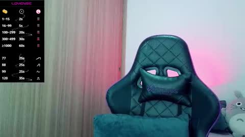 Snapshot of leslystone_ chatting on December 22, 2025, 4:48 pm Lesly online show from December 22, 2025, 4:48 pm