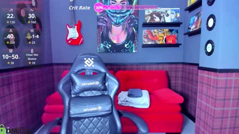 Snapshot of lexi_split chatting on December 2, 2025, 1:44 am Lexi GTM2 MonWedThurSatSun 1000am-400pm online show from December 2, 2025, 1:44 am