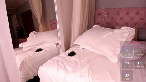 Lia Sweet online show from January 27, 2025, 5:15 pm