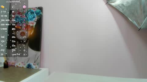 Snapshot of lilafave chatting on January 17, 2025, 3:00 pm Dove online show from January 17, 2025, 3:00 pm