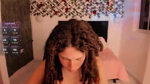 lilith_miller21 online show from October 3, 2025, 7:22 pm