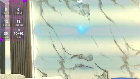  Lindsey  online show from February 7, 2026, 12:20 pm