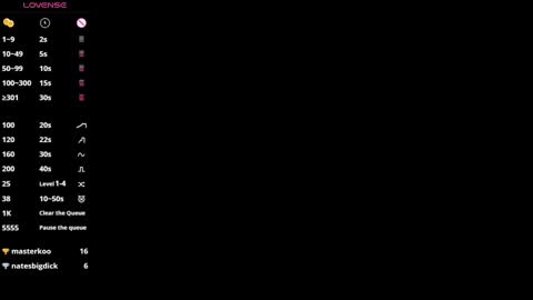 Hello our names are Kate and Alice this is our first day here. online show from February 6, 2025, 4:31 am