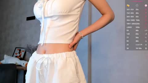 Snapshot of lizbethburks chatting on March 12, 2025, 5:07 pm Liza online show from March 12, 2025, 5:07 pm