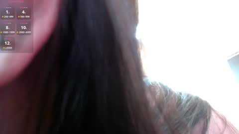 Snapshot of lizzaxs chatting on December 3, 2024, 5:55 pm lizza online show from December 3, 2024, 5:55 pm