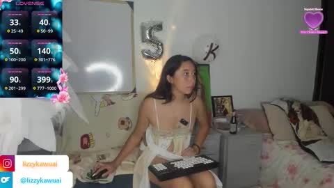 lizzy online show from March 15, 2026, 1:33 am