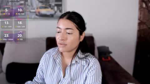 lolaasmith_21 online show from March 8, 2026, 12:53 pm