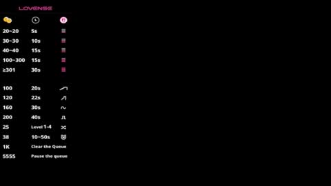 Snapshot of lolapeachtv chatting on November 23, 2025, 7:46 pm lolapeachtv online show from November 23, 2025, 7:46 pm