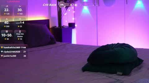 LoretteLorena online show from February 3, 2026, 2:53 am