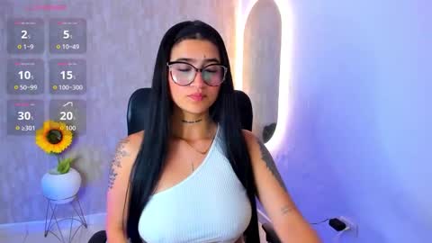 Luana online show from November 8, 2025, 12:05 pm