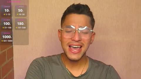 lucky_blessed online show from January 31, 2025, 11:13 pm