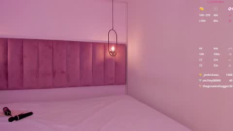 L U I S A online show from January 30, 2025, 10:51 pm