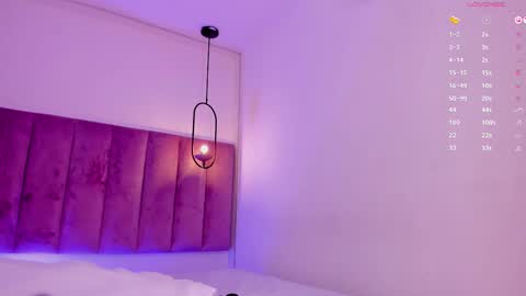 L U I S A online show from March 6, 2025, 10:36 pm