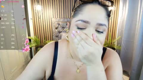 sweet  lulu online show from April 13, 2026, 4:01 pm