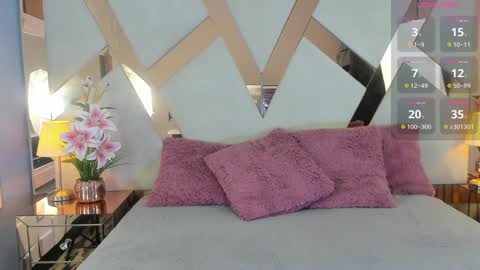 Luna Taylors online show from January 24, 2025, 10:43 am