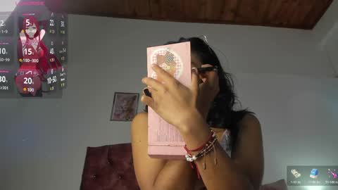 luna_velveth1 online show from April 6, 2026, 10:27 am