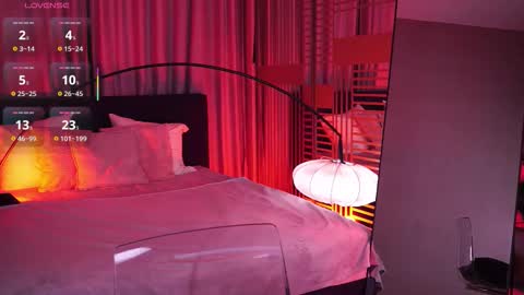 Luna  next streams Mon Fri Sat Sun 8pm-5am gmt0 online show from January 12, 2026, 8:14 pm