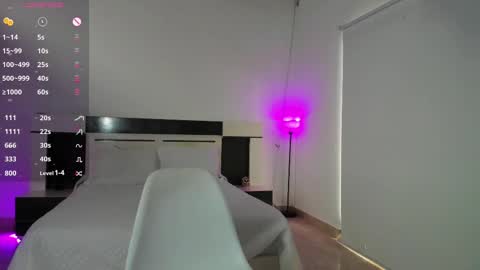 Snapshot of maddie_foxx chatting on February 17, 2025, 6:37 pm Maddie online show from February 17, 2025, 6:37 pm