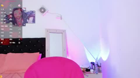 maddy1_1 online show from January 12, 2026, 9:20 pm