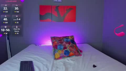 Snapshot of madissonshakur19 chatting on March 11, 2025, 5:24 pm Madi online show from March 11, 2025, 5:24 pm