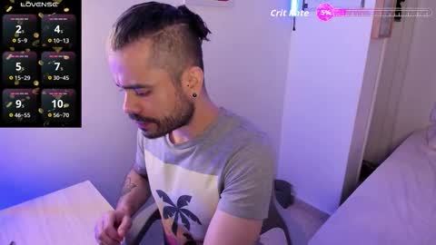     online show from January 7, 2026, 3:31 am