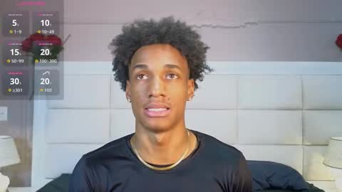 malkongarcia online show from December 16, 2025, 8:03 pm