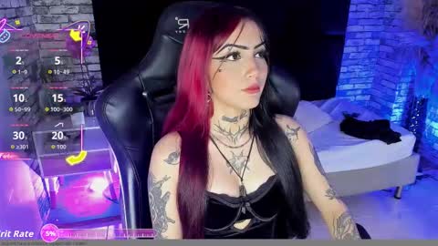 mallory_dietlinde online show from January 8, 2026, 2:47 am