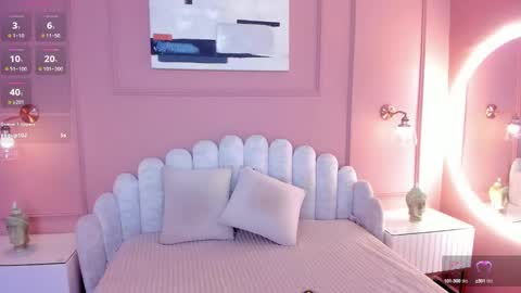 Snapshot of mara_brooks chatting on January 17, 2025, 6:54 pm Mara online show from January 17, 2025, 6:54 pm