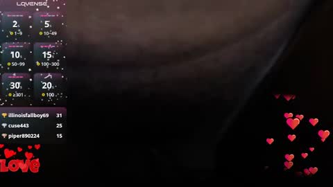 margare_scarlett online show from March 8, 2025, 5:43 pm