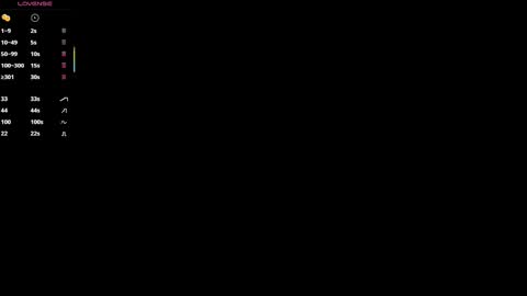 Maria Pettit online show from September 23, 2025, 12:08 pm