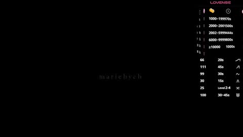 Maria  online show from January 12, 2026, 2:11 pm