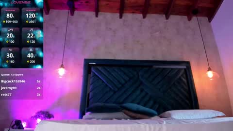 Snapshot of marttina_ruiz chatting on February 19, 2025, 2:01 am Martina online show from February 19, 2025, 2:01 am